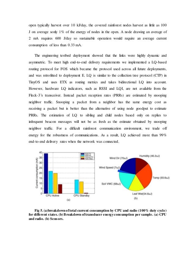 dtu thesis repository dtu thesis repository